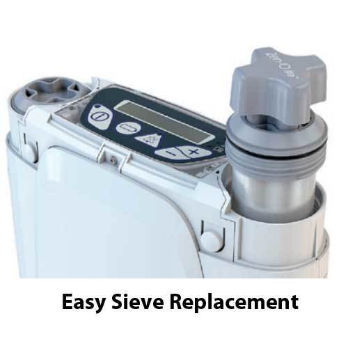 Gas Control Equipment Zen-O Lite Sieve Bed