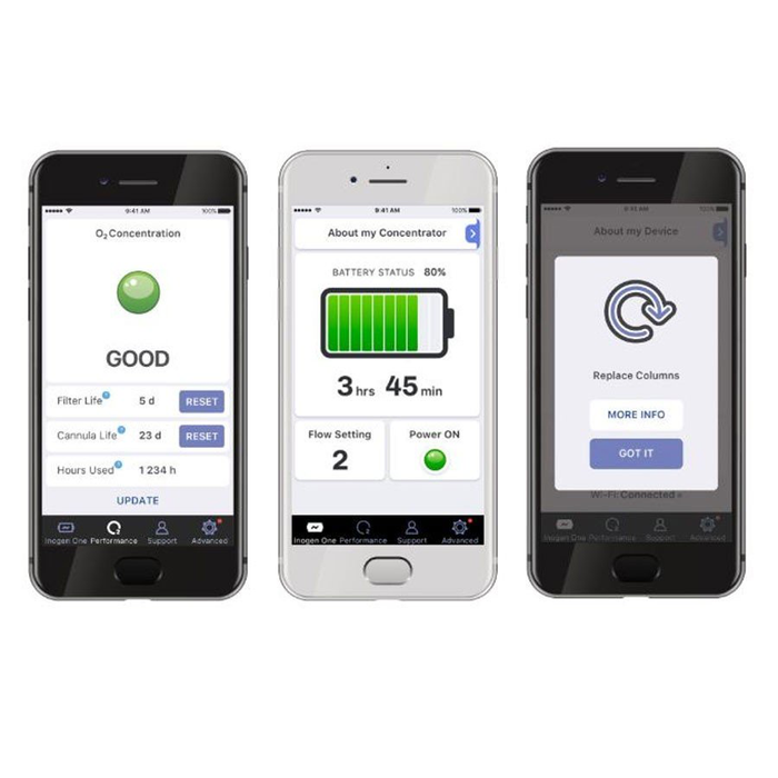 Inogen One G5 Portable Oxygen Concentrator