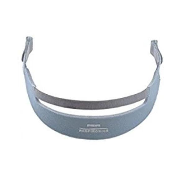 CPAP Mask Headgear