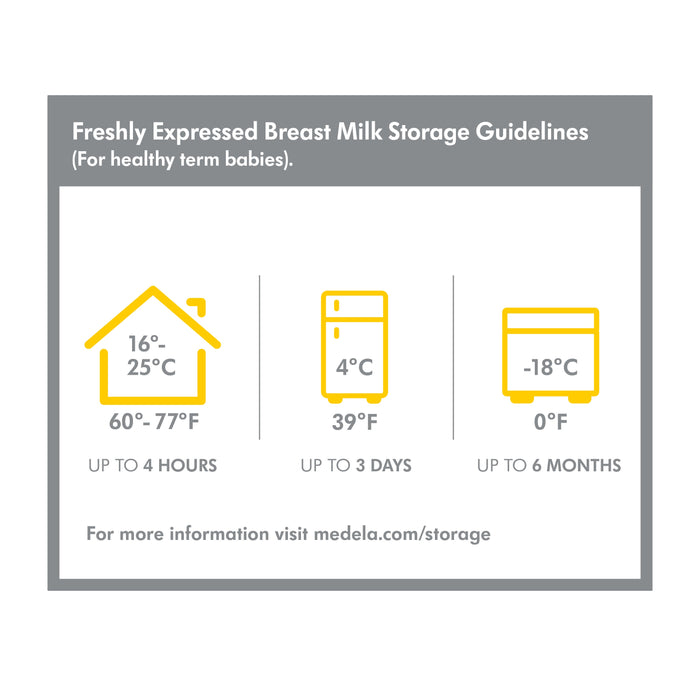 Medela Breast Milk Bottle Set, 3 pack