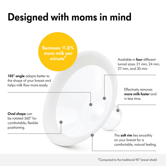 Medela PersonalFit Flex Breast Shields