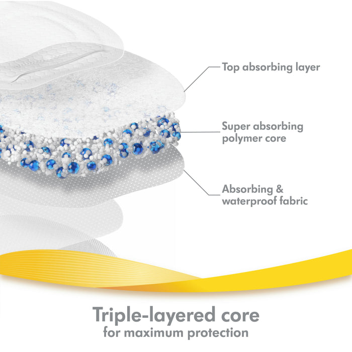 Medela Ultra Breathable Nursing Pads