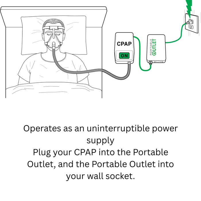 Portable Outlet X9 UPS CPAP Battery