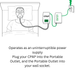 Portable Outlet X9 UPS CPAP Battery