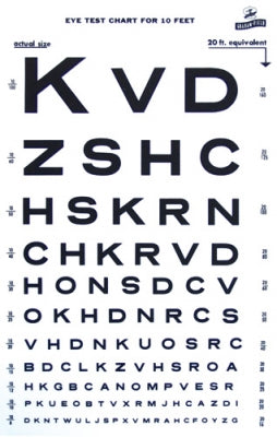 Graham Field Illuminated Snellen Eye Chart - 10' Distance, 20' Equivalent