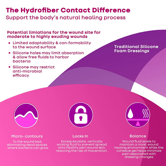 Convatec Aquacel Extra Hydrofiber Dressing, 4 in. x 5 in.  - Pack of 10