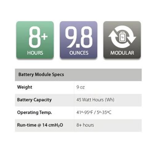 Z1 Overnight Battery