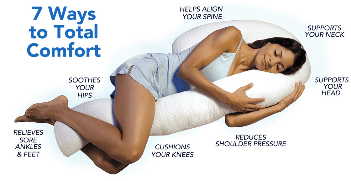  Pillowcase Compatible with Contour Swan Body Pillow